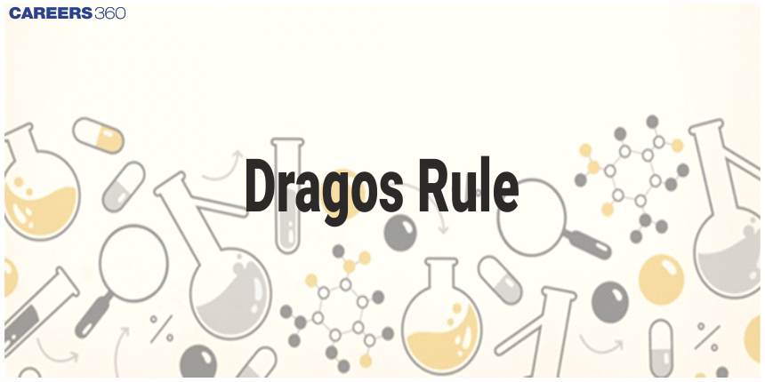 Dragos Rule